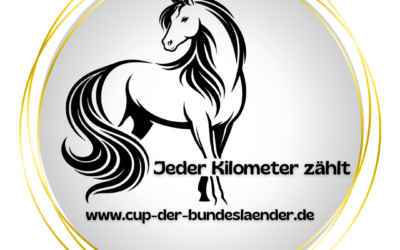 Infos zum Markenschutz “Cup der Bundesländer – Kampf der Landkreise”